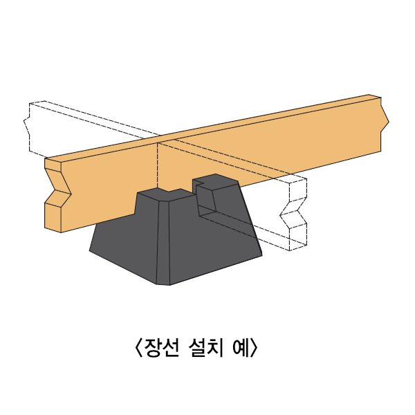 꾸밈닷컴 - 철물/산업용하드웨어 ▼ > 목조주택철물 ▼ > 기초보강 철물 > 메가타이 주춧돌 거푸집 EASY FOOT4